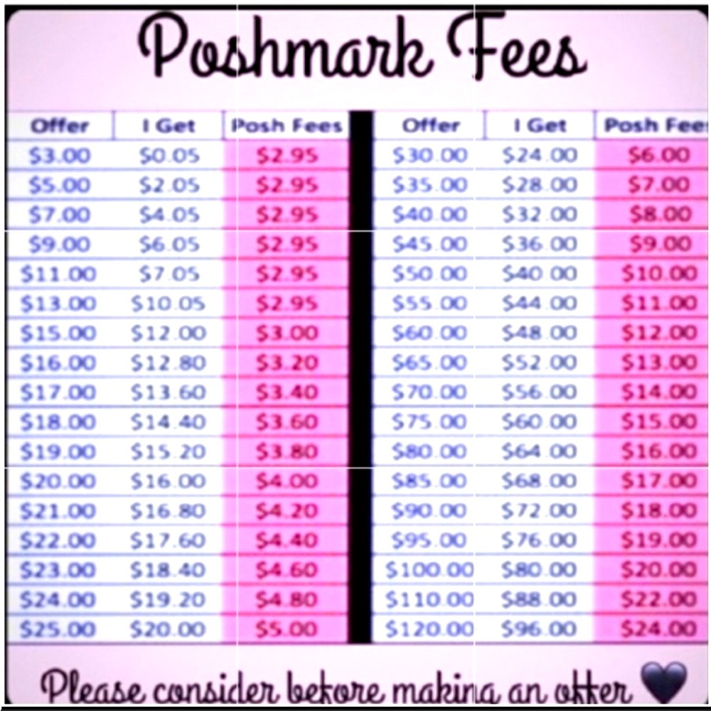 Respect my prices. My closet is already at low prices Enjoy shopping my closet.